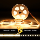 LED Strip Human Body Sensor