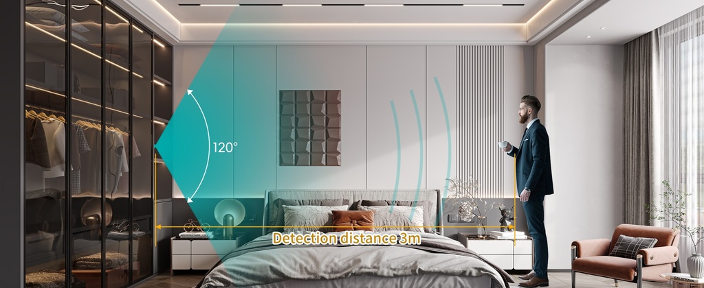 LED Strip Human Body Sensor