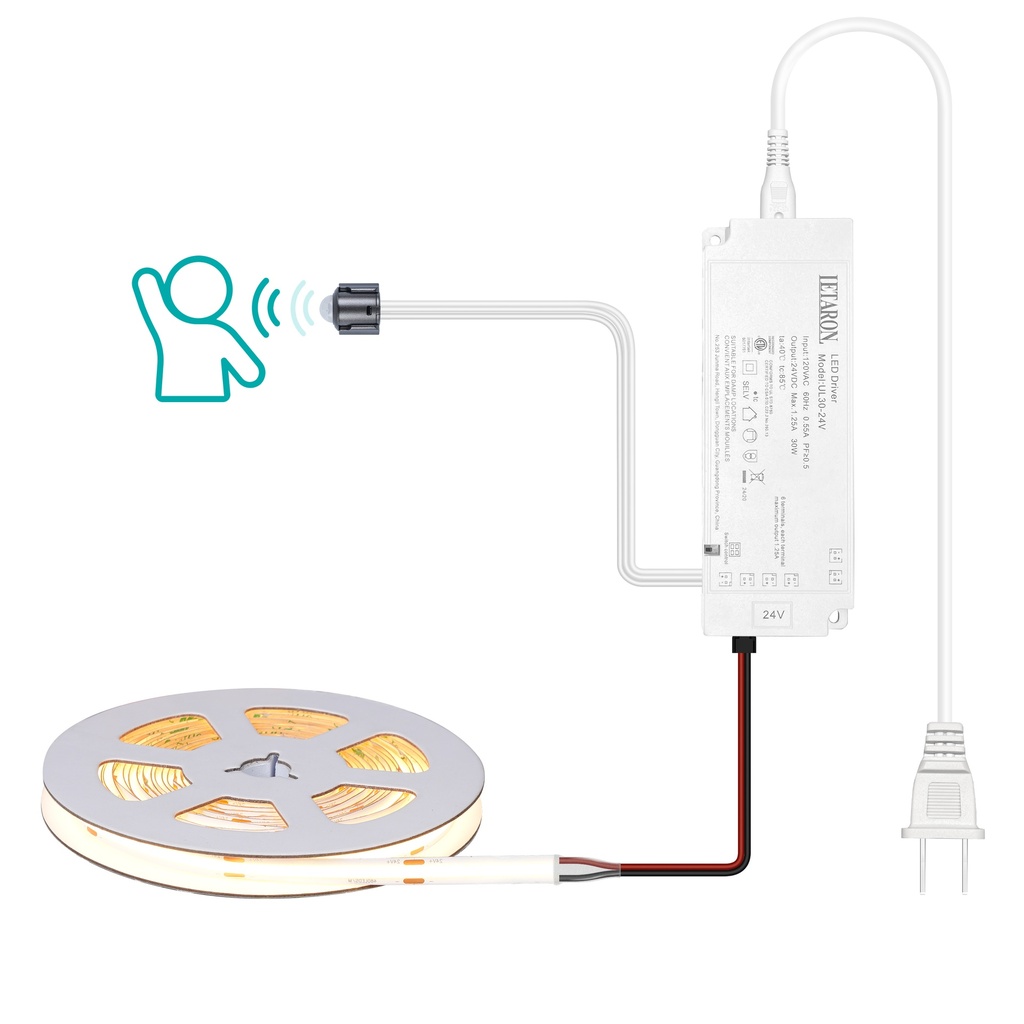 LED Strip Human Body Sensor